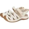 Teva Tirra Sport Ct | Sandals